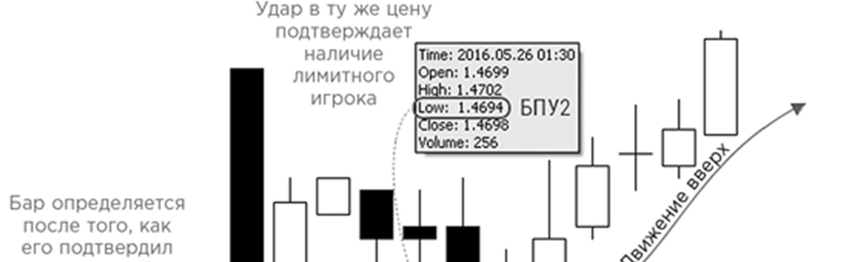 Иллюстрация, страница 79