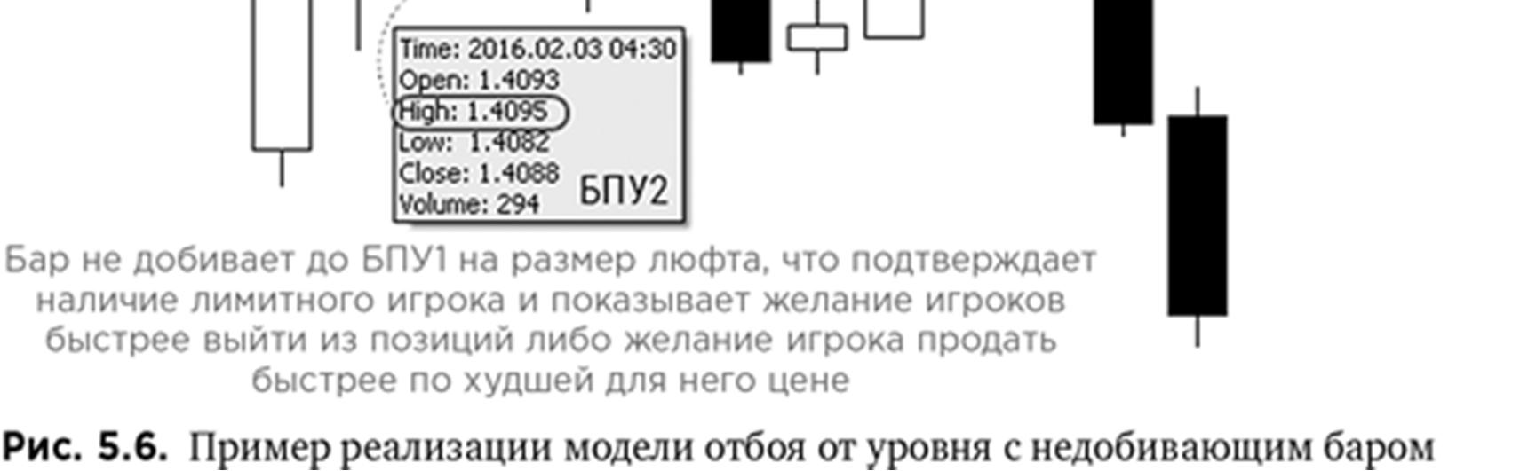 Иллюстрация, страница 79