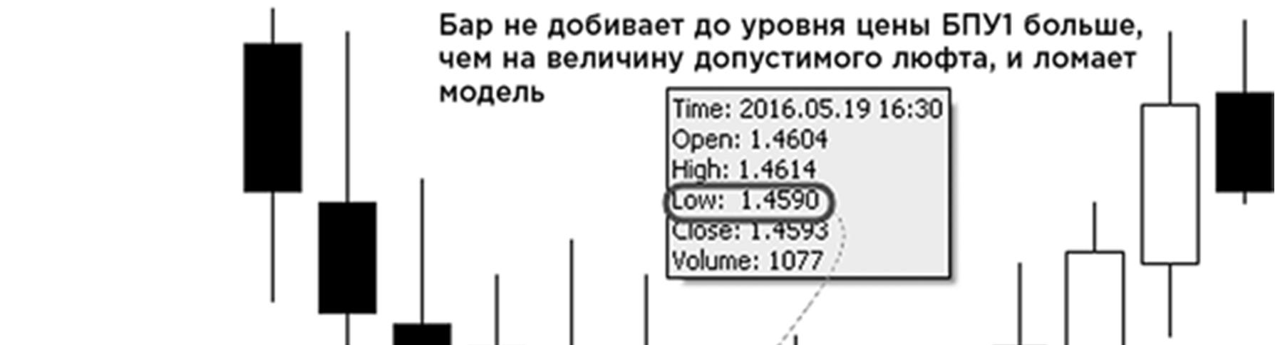 Иллюстрация, страница 81