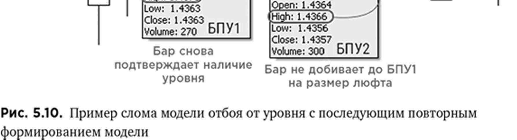 Иллюстрация, страница 81