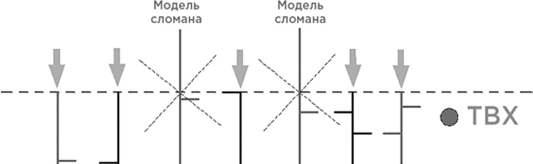 Иллюстрация, страница 82