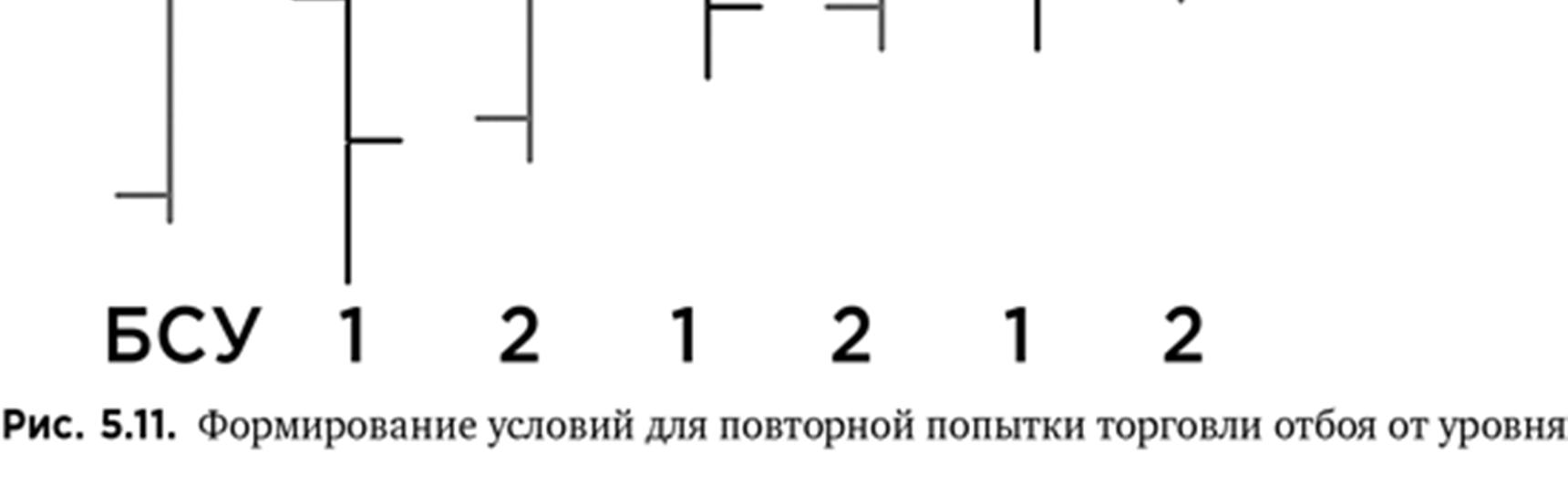 Иллюстрация, страница 82