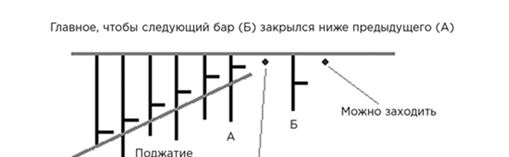 Иллюстрация, страница 82