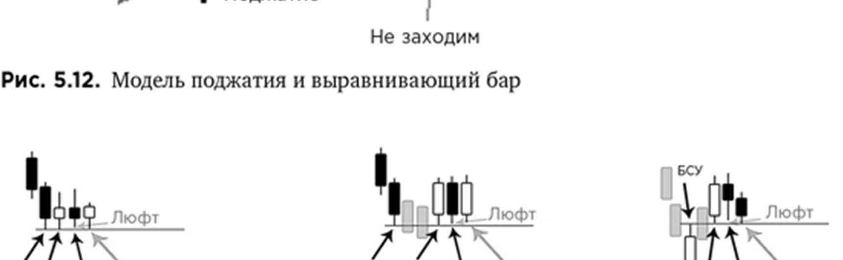 Иллюстрация, страница 82