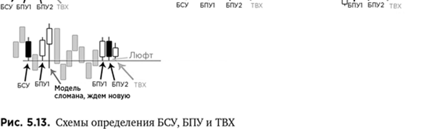 Иллюстрация, страница 82