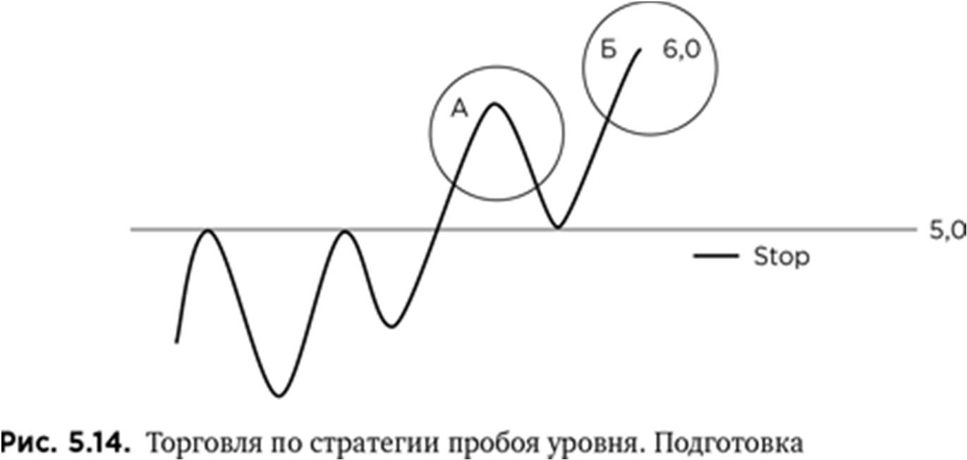 Иллюстрация, страница 83