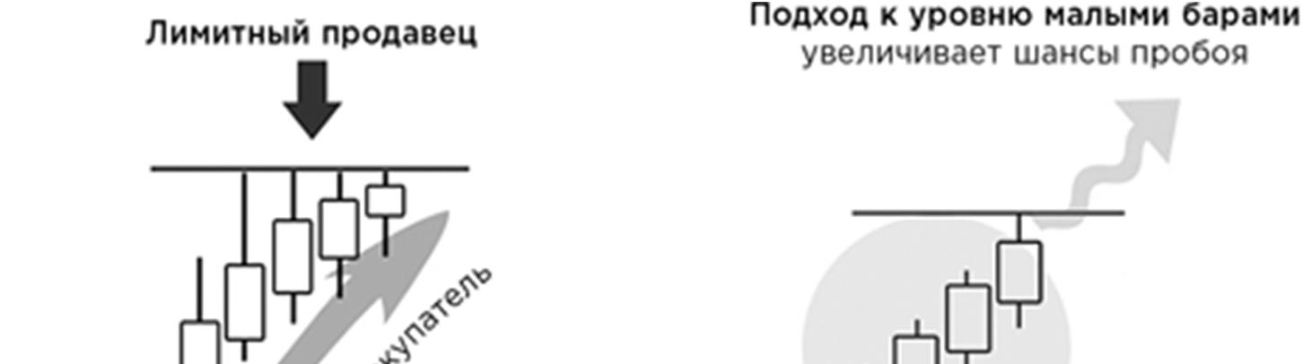 Иллюстрация, страница 84