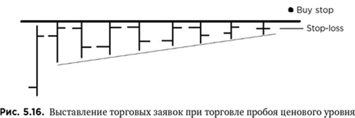 Иллюстрация, страница 84