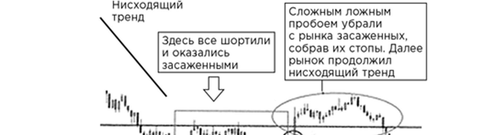 Иллюстрация, страница 85