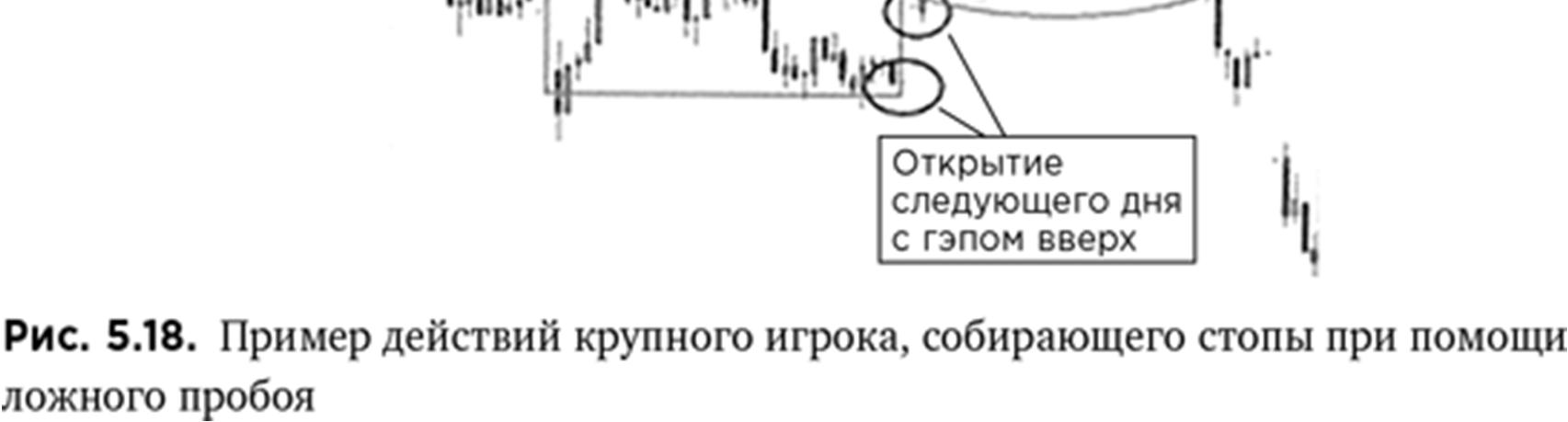 Иллюстрация, страница 85