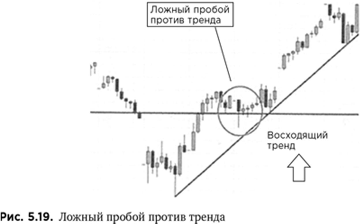 Иллюстрация, страница 86
