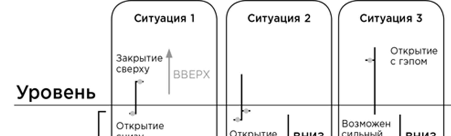 Иллюстрация, страница 86