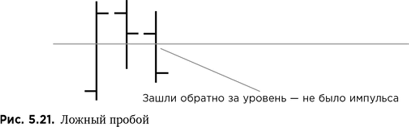 Иллюстрация, страница 86