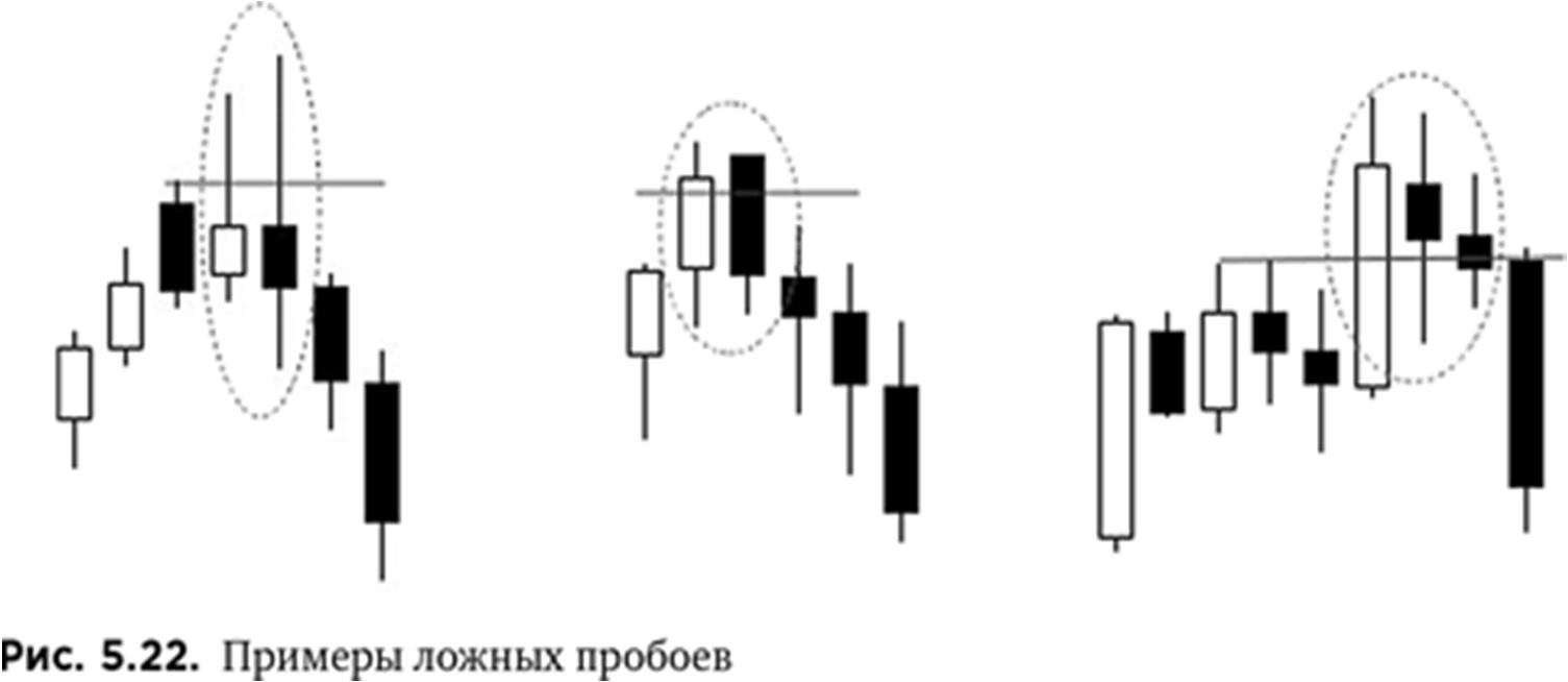 Иллюстрация, страница 87