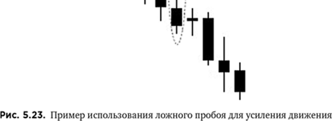 Иллюстрация, страница 87