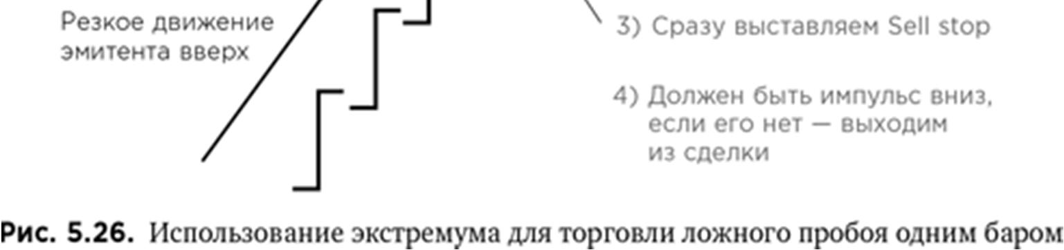 Иллюстрация, страница 89