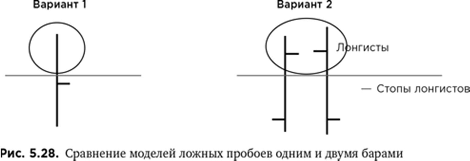 Иллюстрация, страница 89