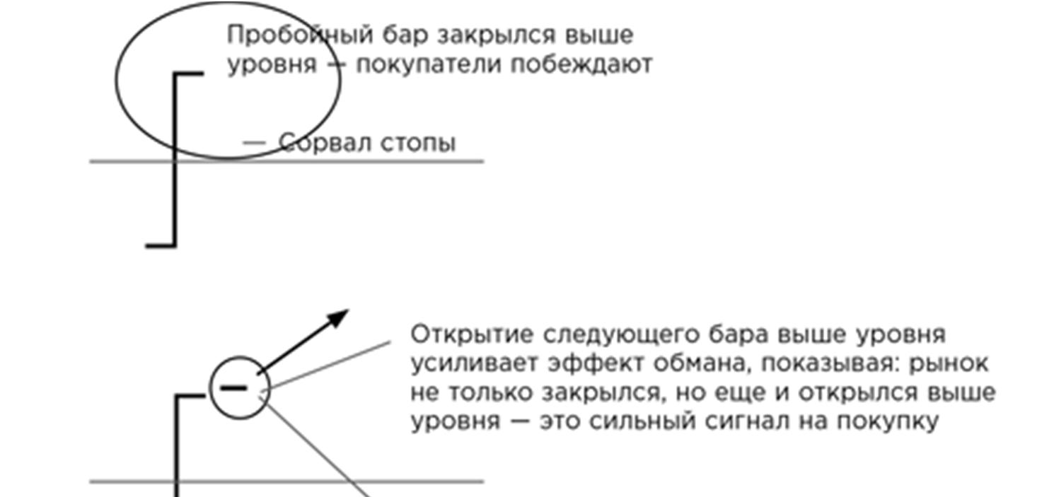Иллюстрация, страница 90