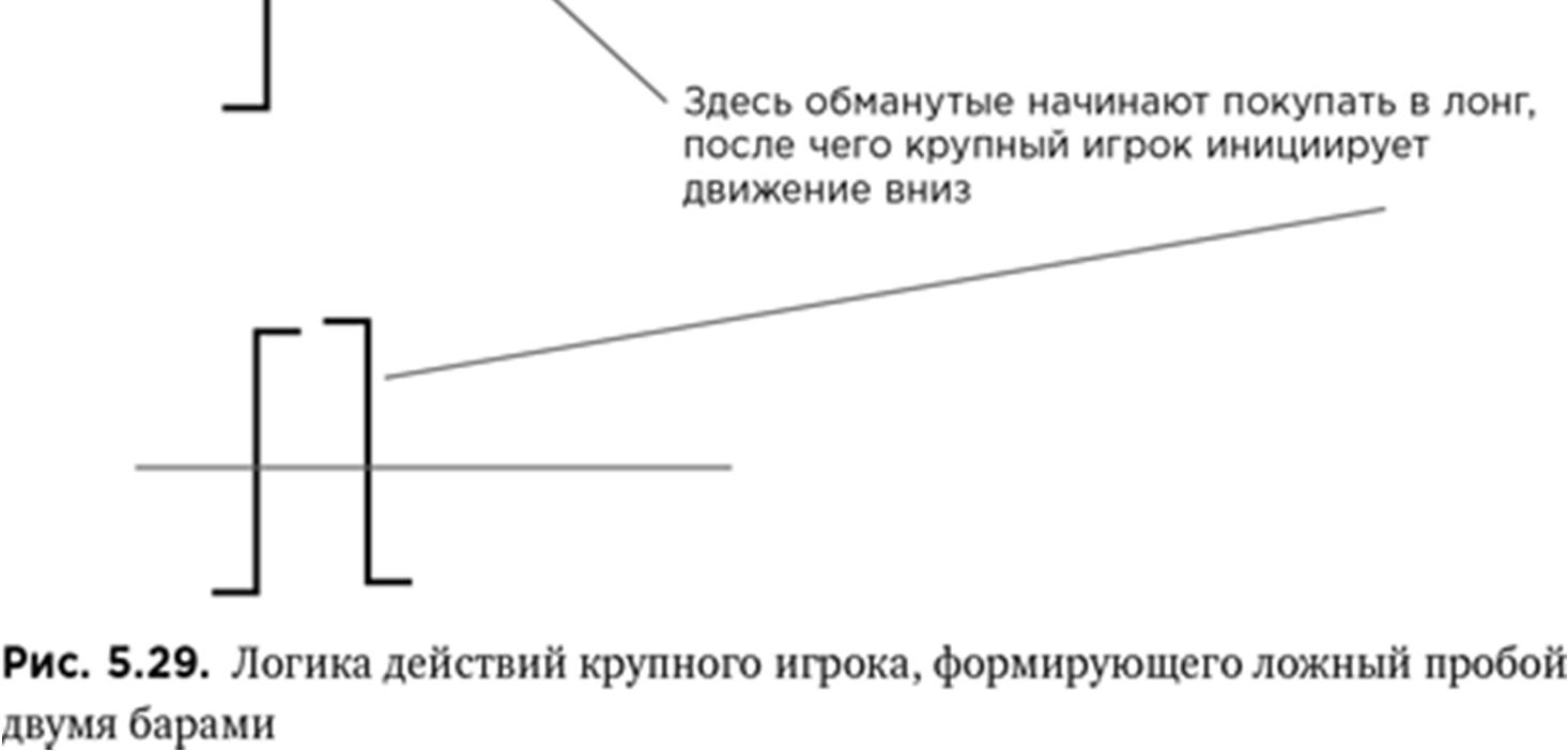 Иллюстрация, страница 90