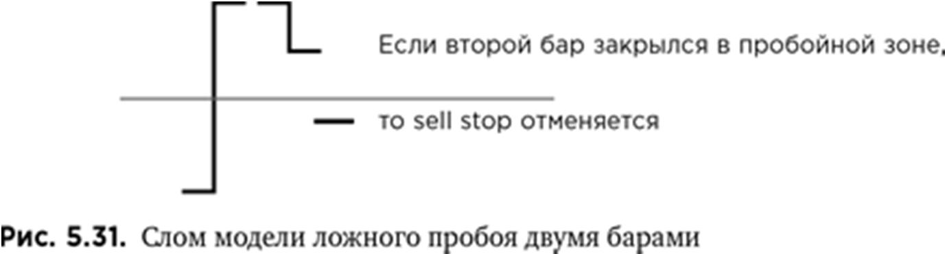 Иллюстрация, страница 91