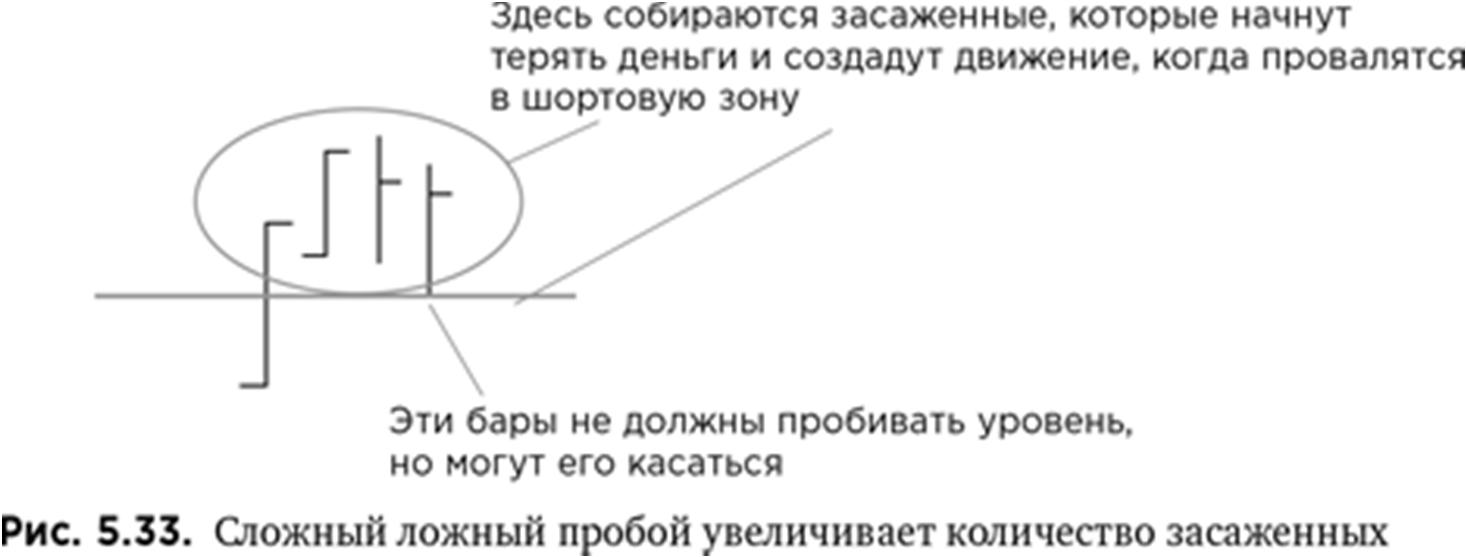Иллюстрация, страница 92