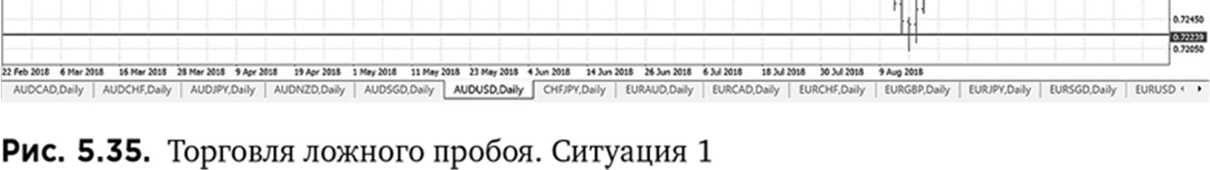 Иллюстрация, страница 93