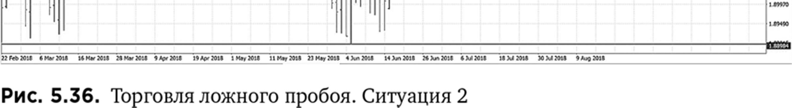 Иллюстрация, страница 94
