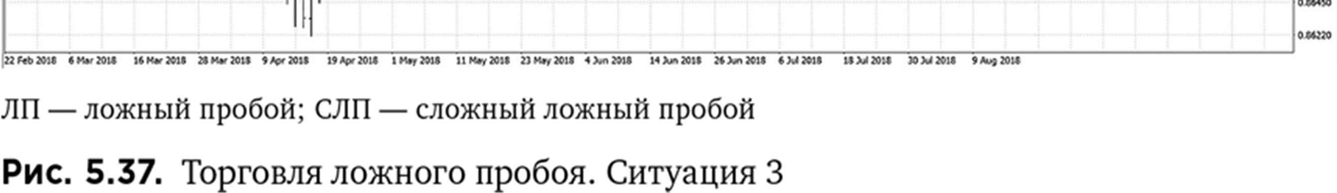 Иллюстрация, страница 94