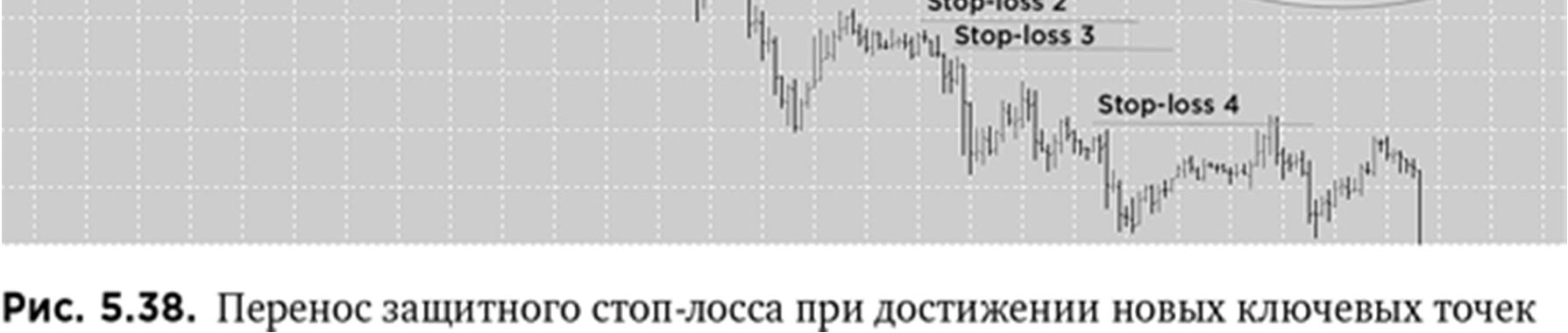 Иллюстрация, страница 95