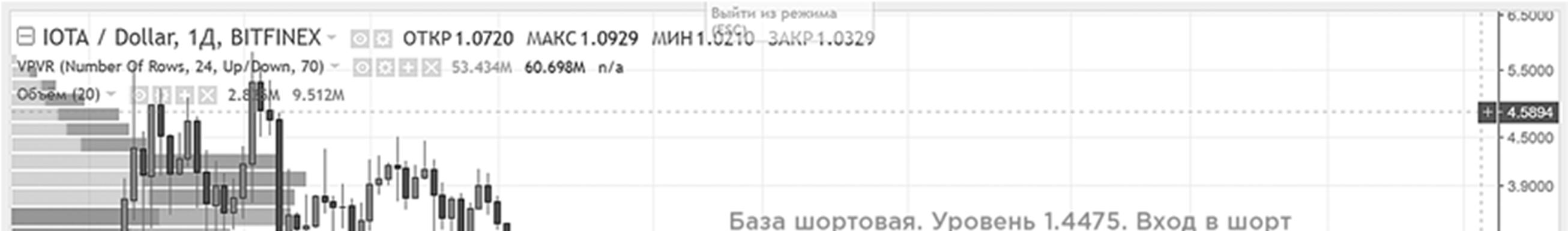 Иллюстрация, страница 121