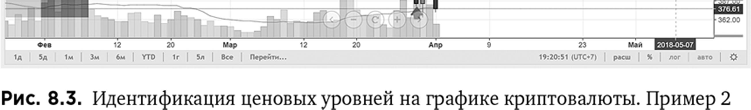 Иллюстрация, страница 121