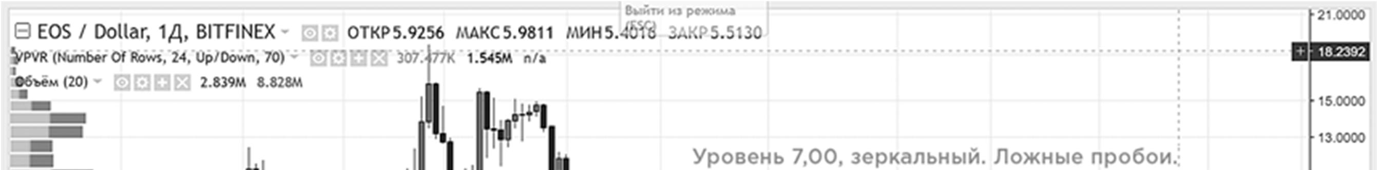 Иллюстрация, страница 122