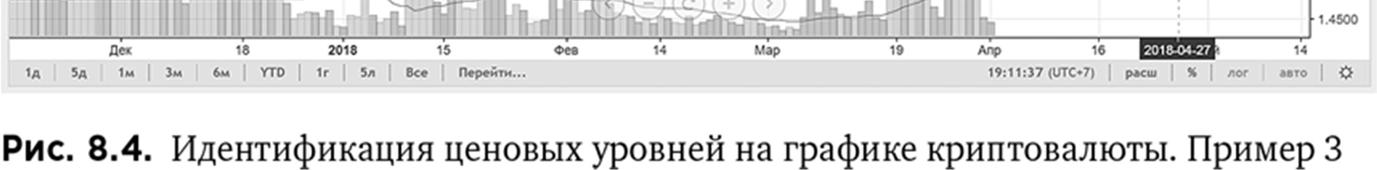 Иллюстрация, страница 122