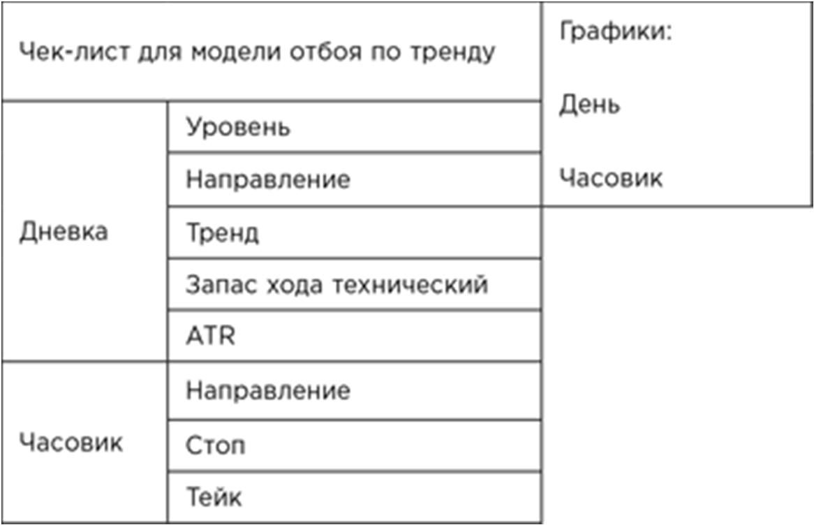 Иллюстрация, страница 125