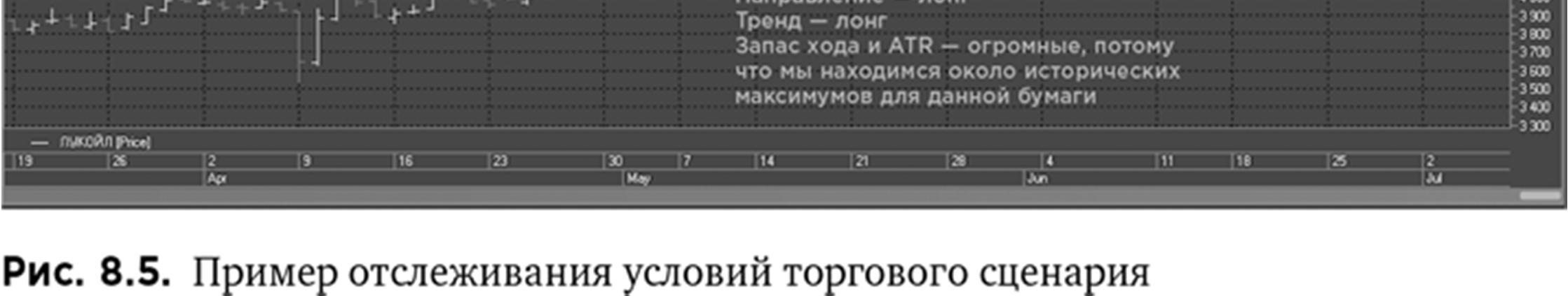 Иллюстрация, страница 125