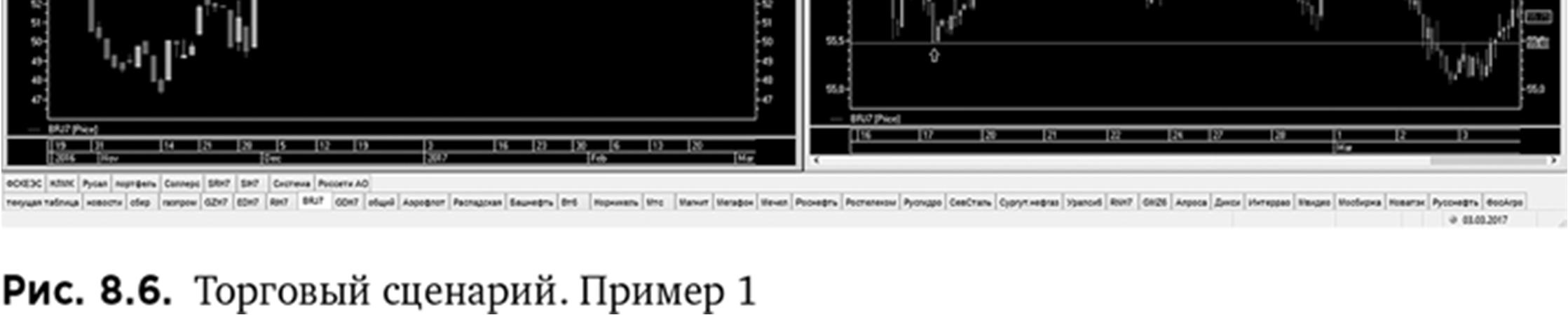 Иллюстрация, страница 126