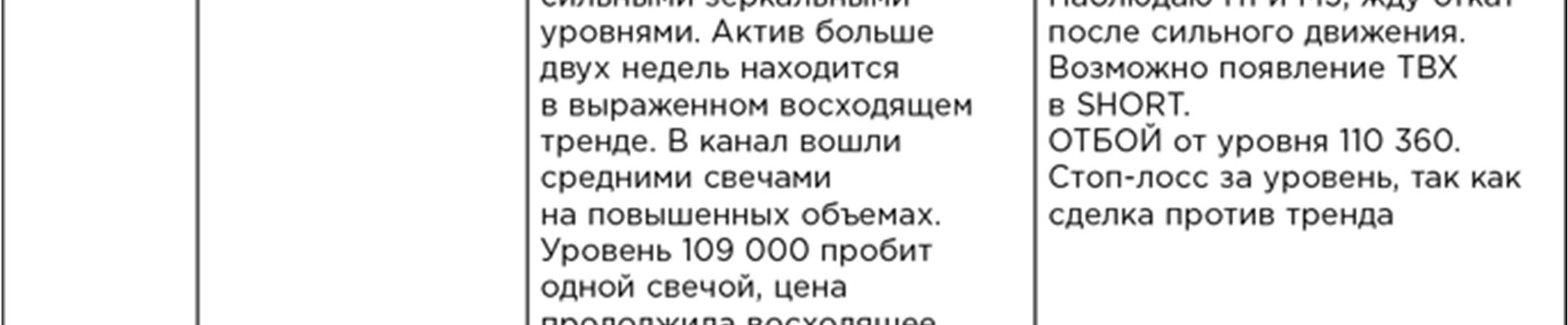 Иллюстрация, страница 128