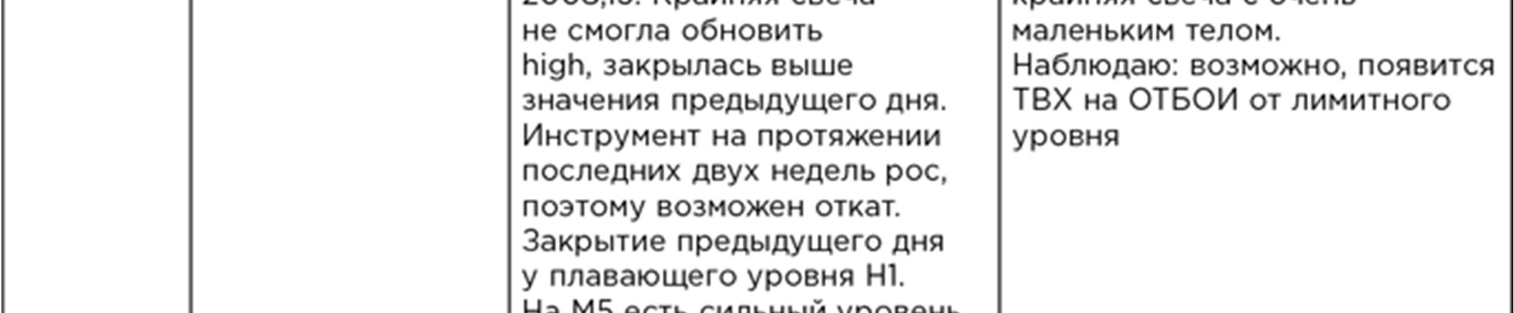 Иллюстрация, страница 128