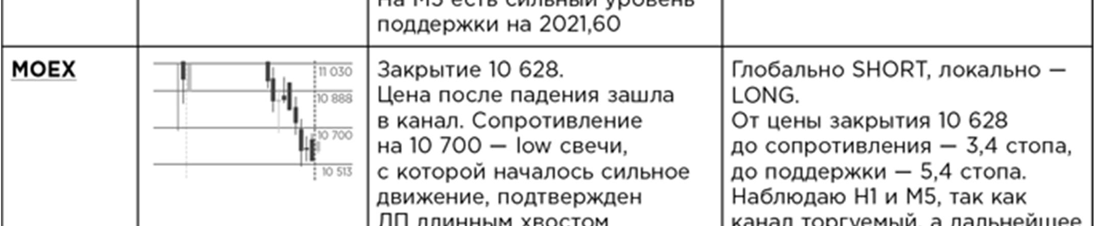 Иллюстрация, страница 128