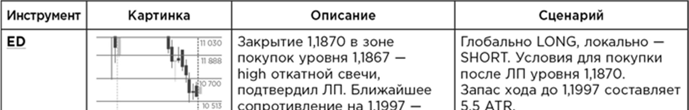 Иллюстрация, страница 128
