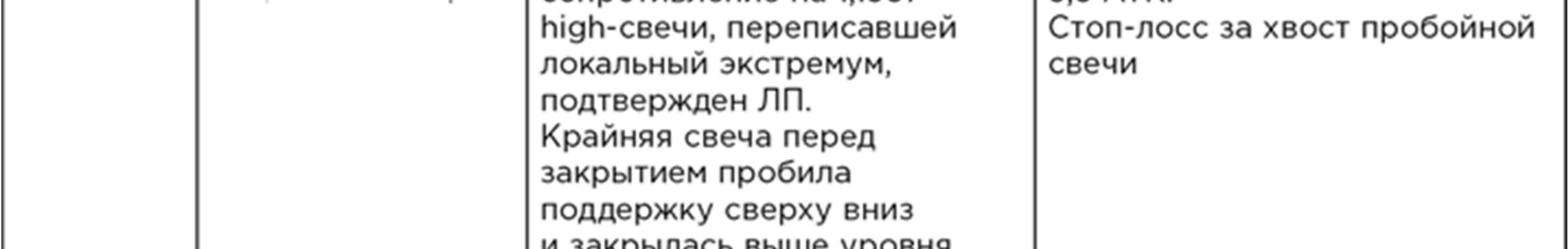 Иллюстрация, страница 128