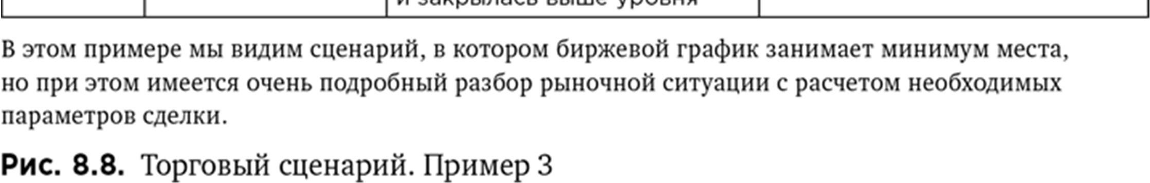 Иллюстрация, страница 128