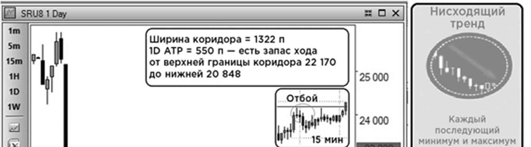 Иллюстрация, страница 129