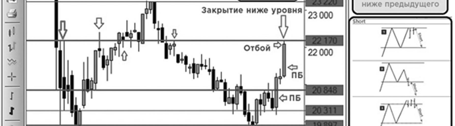 Иллюстрация, страница 129