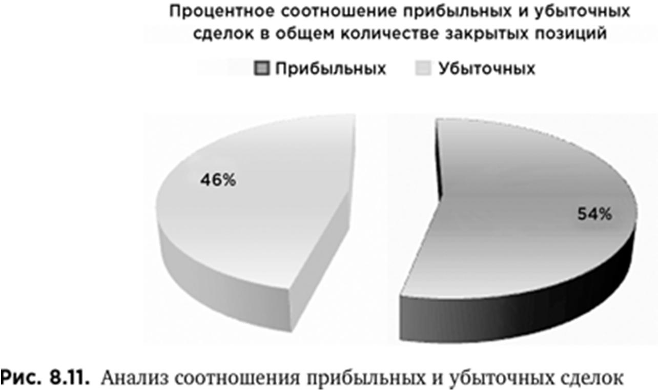 Иллюстрация, страница 131