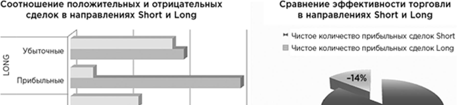 Иллюстрация, страница 132