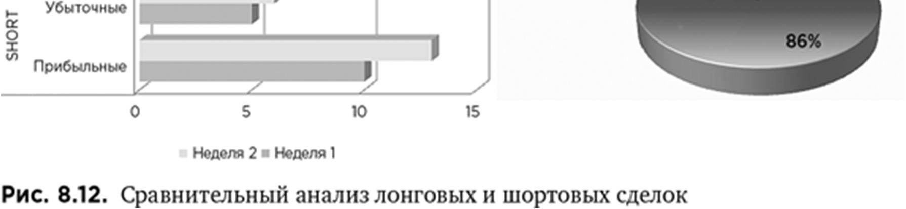 Иллюстрация, страница 132