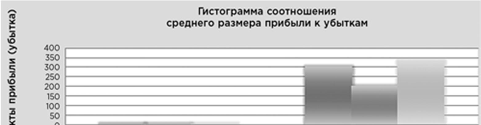 Иллюстрация, страница 132