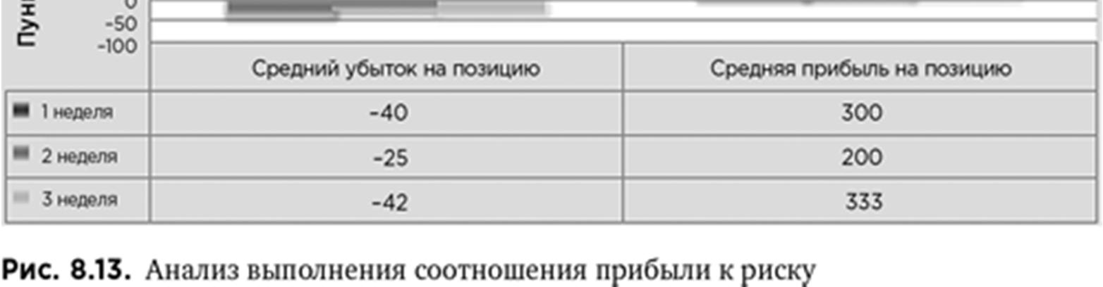 Иллюстрация, страница 132