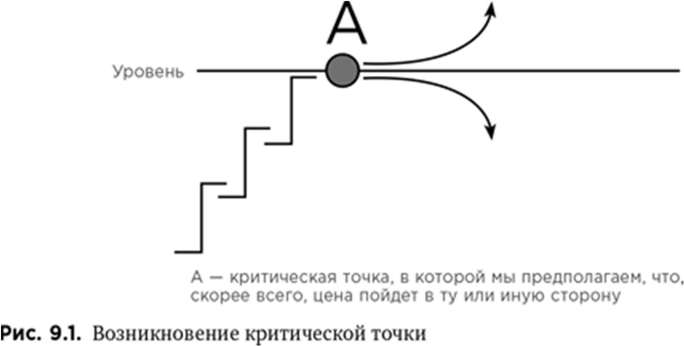 Иллюстрация, страница 133